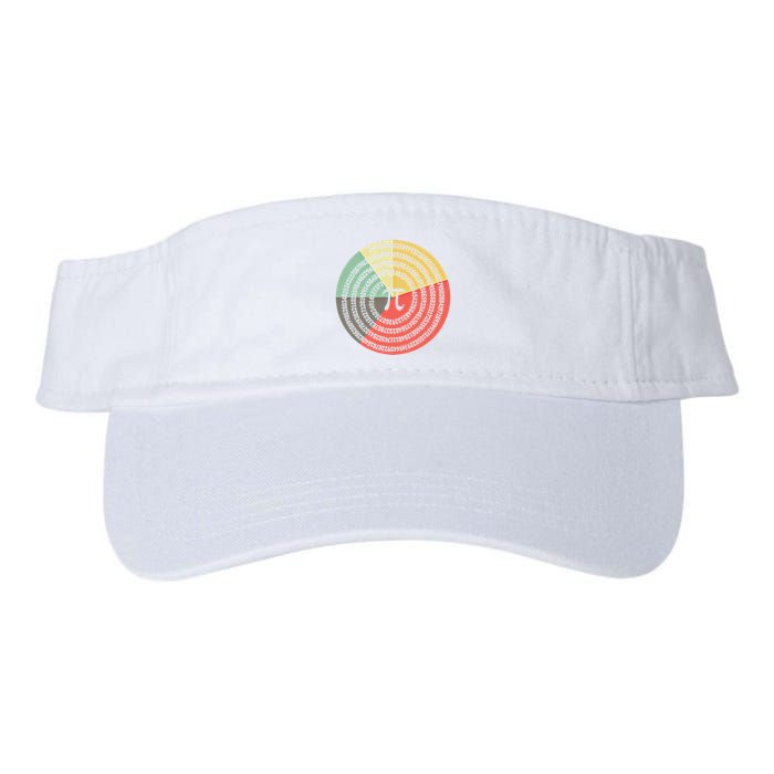 Funny Math Pie Chart Cake March 14 Design Happy Retro Pi Day Meaningful Gift Visor