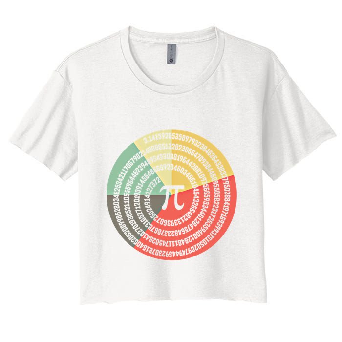 Funny Math Pie Chart Cake March 14 Design Happy Retro Pi Day Meaningful Gift Crop Top