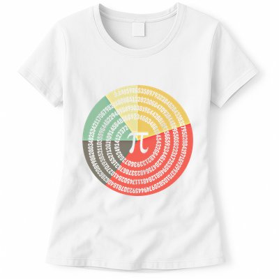 Funny Math Pie Chart Cake March 14 Design Happy Retro Pi Day Meaningful Gift Womens T-Shirt