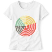 Funny Math Pie Chart Cake March 14 Design Happy Retro Pi Day Meaningful Gift Womens T-Shirt