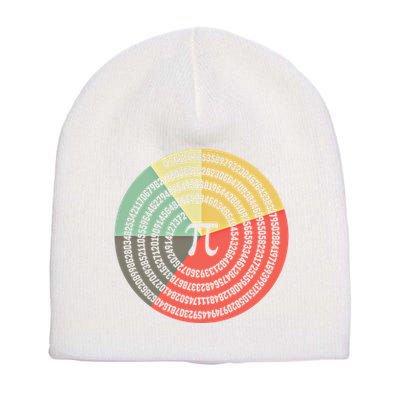 Funny Math Pie Chart Cake March 14 Design Happy Retro Pi Day Meaningful Gift Short Acrylic Beanie