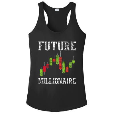 Future Millionaire Stock Exchange Day Trader Day Trading Ladies PosiCharge Competitor Racerback Tank