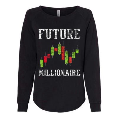 Future Millionaire Stock Exchange Day Trader Day Trading Womens California Wash Sweatshirt