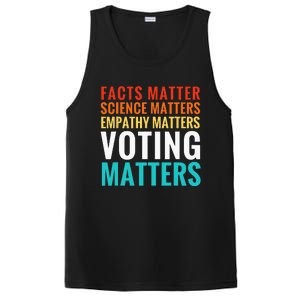 Facts Matter Science Matters Voting Matters Liberal Democrat PosiCharge Competitor Tank