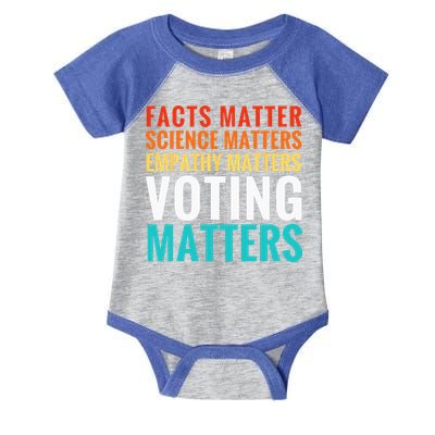 Facts Matter Science Matters Voting Matters Liberal Democrat Infant Baby Jersey Bodysuit