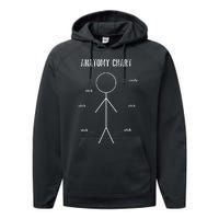 Funny Medical Student Gift Sarcastic Anatomy Of Stickman Performance Fleece Hoodie