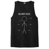 Funny Medical Student Gift Sarcastic Anatomy Of Stickman PosiCharge Competitor Tank