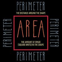 Funny Math Teacher Area Perimeter Cool Math Math Teacher Cooling Performance Crew T-Shirt