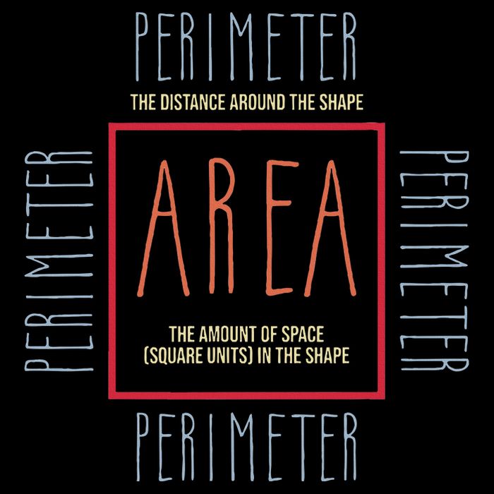 Funny Math Teacher Area Perimeter Cool Math Math Teacher Cooling Performance Crew T-Shirt