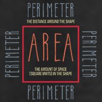 Funny Math Teacher Area Perimeter Cool Math Math Teacher Adult Drive Performance Visor