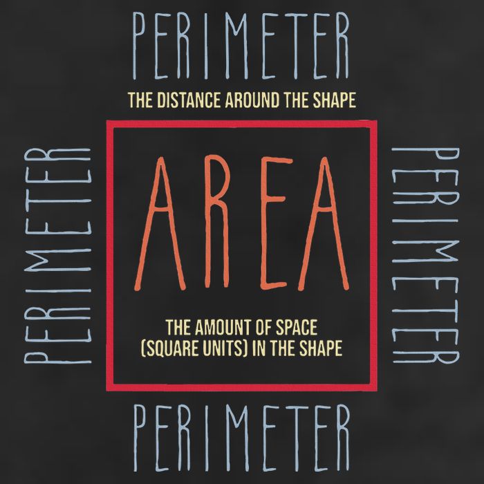 Funny Math Teacher Area Perimeter Cool Math Math Teacher Adult Drive Performance Visor