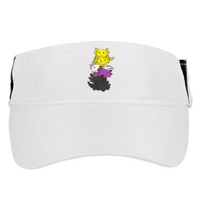 Flag Non Binary Pride Lgbtq Axolotl Adult Drive Performance Visor