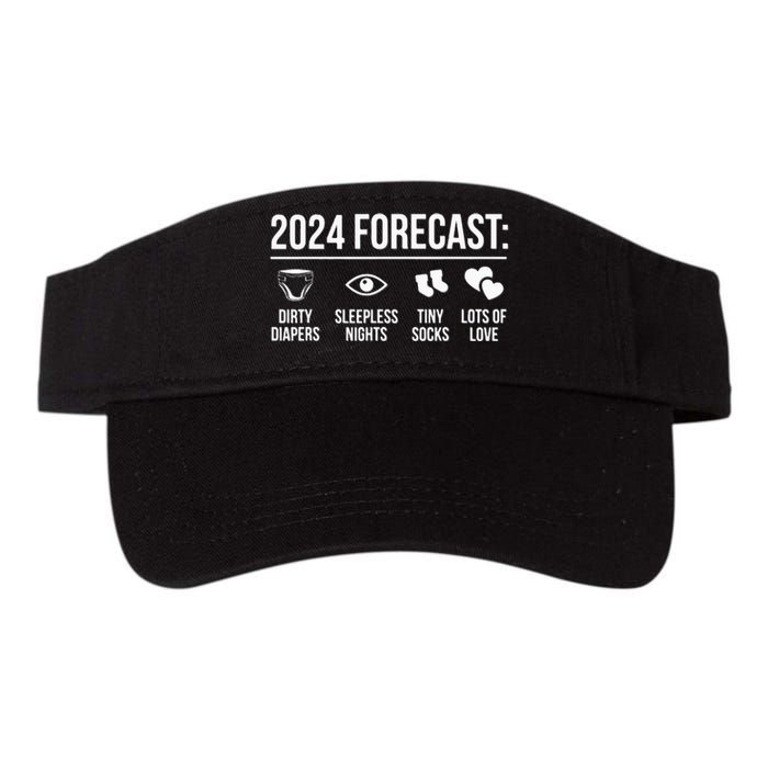 Funny New Dad Mom 2024 Valucap Bio-Washed Visor