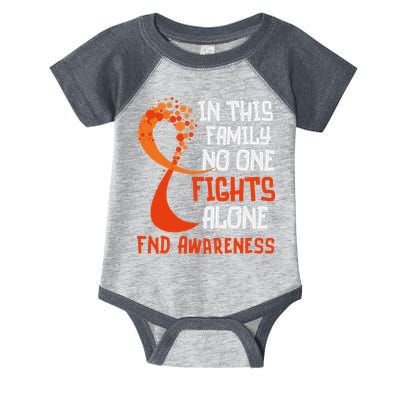 Functional Neurological Disorder Awareness Fnd Ribbon Family Infant Baby Jersey Bodysuit