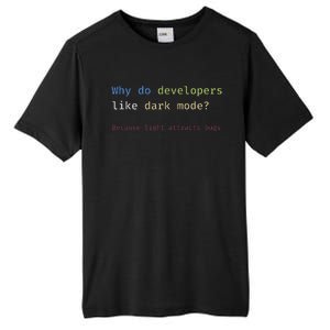 Funny Nerdy Developer Joke Dark Mode Bugs Coding Pun Tall Fusion ChromaSoft Performance T-Shirt