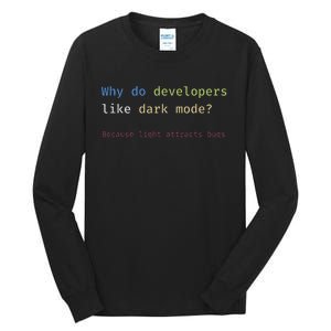 Funny Nerdy Developer Joke Dark Mode Bugs Coding Pun Tall Long Sleeve T-Shirt