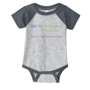 Funny Nerdy Developer Joke Dark Mode Bugs Coding Pun Infant Baby Jersey Bodysuit