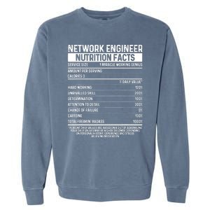 Funny Network Engineer Tool Code Network Engineering Garment-Dyed Sweatshirt