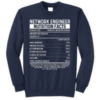 Funny Network Engineer Tool Code Network Engineering Sweatshirt