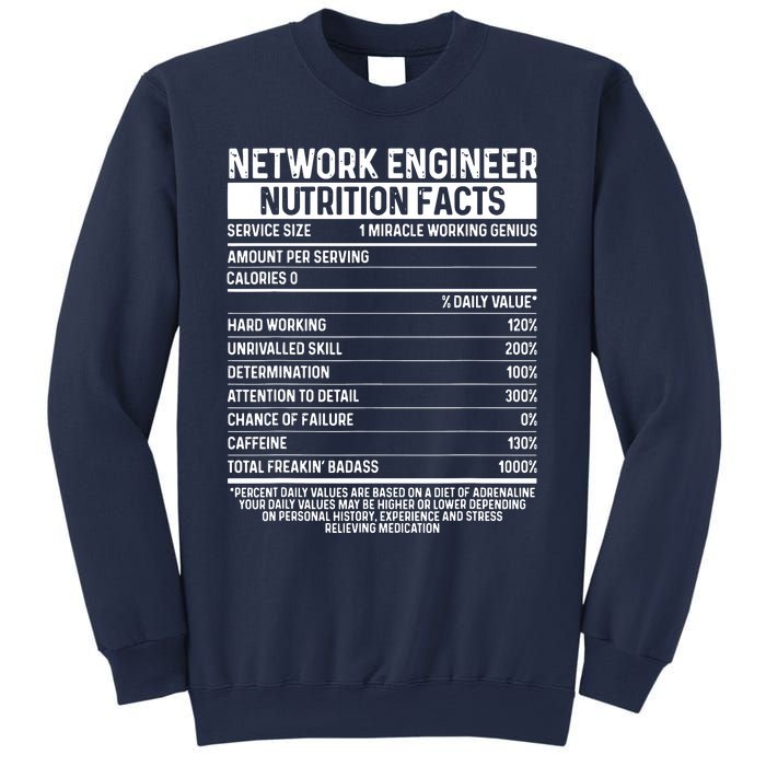 Funny Network Engineer Tool Code Network Engineering Sweatshirt