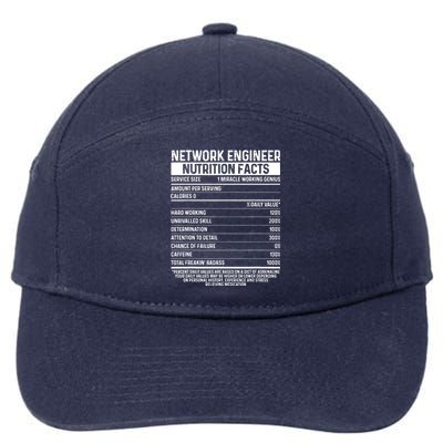 Funny Network Engineer Tool Code Network Engineering 7-Panel Snapback Hat