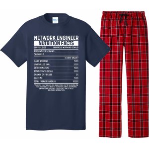 Funny Network Engineer Tool Code Network Engineering Pajama Set