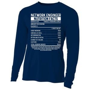 Funny Network Engineer Tool Code Network Engineering Cooling Performance Long Sleeve Crew