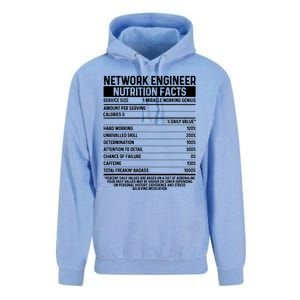 Funny Network Engineer Tool Code Network Engineering Unisex Surf Hoodie