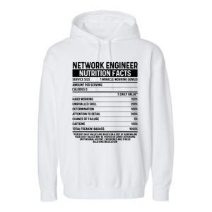 Funny Network Engineer Tool Code Network Engineering Garment-Dyed Fleece Hoodie