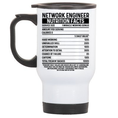 Funny Network Engineer Tool Code Network Engineering Stainless Steel Travel Mug