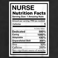 Funny Nurse 7 Panel Mesh Trucker Snapback Hat
