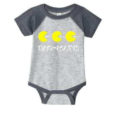 Funny Nerdy Pac Math Nom Retro Game Precalculus Math Teacher Infant Baby Jersey Bodysuit