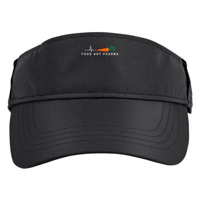 Food Not Pharma Natural Organic Nutrition Adult Drive Performance Visor