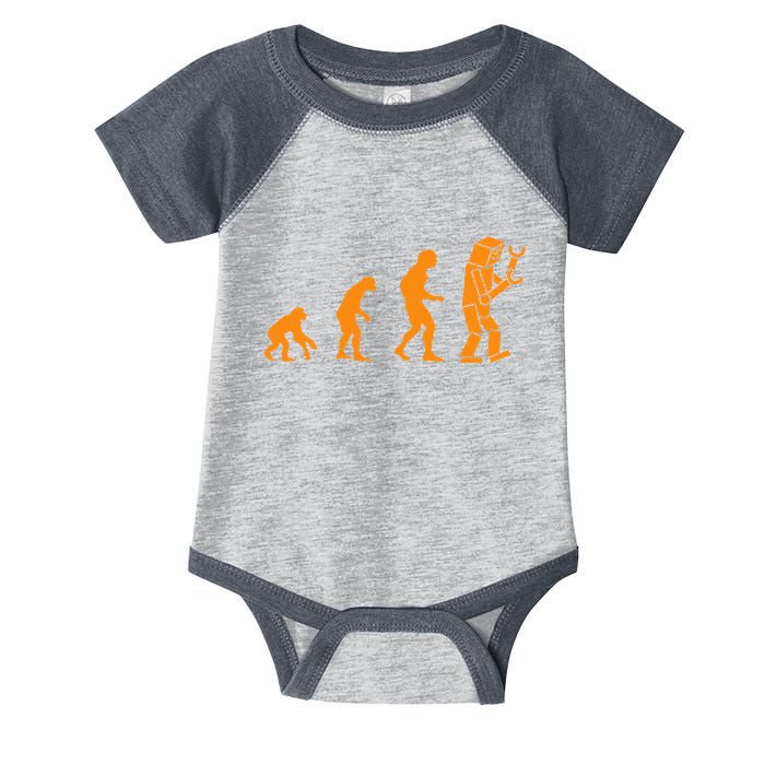 Funny Nerdy Robot Evolution Computer Robotics Geek Gift Infant Baby Jersey Bodysuit