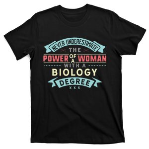 Funny Never Underestimate The Power Of Biology Degree T-Shirt