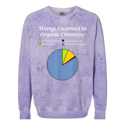 Funny Organic Chemistry Pun Colorblast Crewneck Sweatshirt