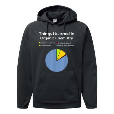 Funny Organic Chemistry Pun Performance Fleece Hoodie