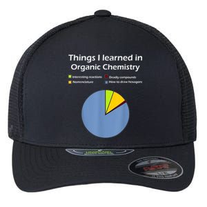 Funny Organic Chemistry Pun Flexfit Unipanel Trucker Cap