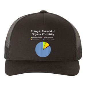 Funny Organic Chemistry Pun Yupoong Adult 5-Panel Trucker Hat