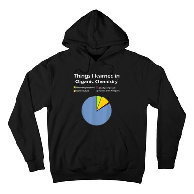 Funny Organic Chemistry Pun Hoodie