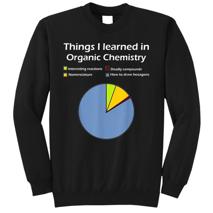 Funny Organic Chemistry Pun Sweatshirt