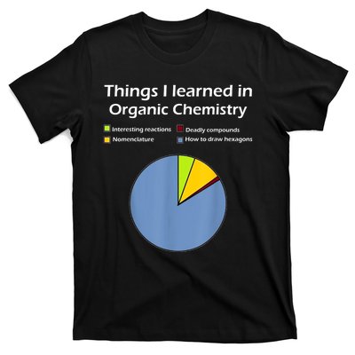 Funny Organic Chemistry Pun T-Shirt