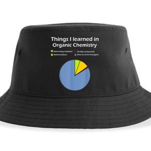 Funny Organic Chemistry Pun Sustainable Bucket Hat