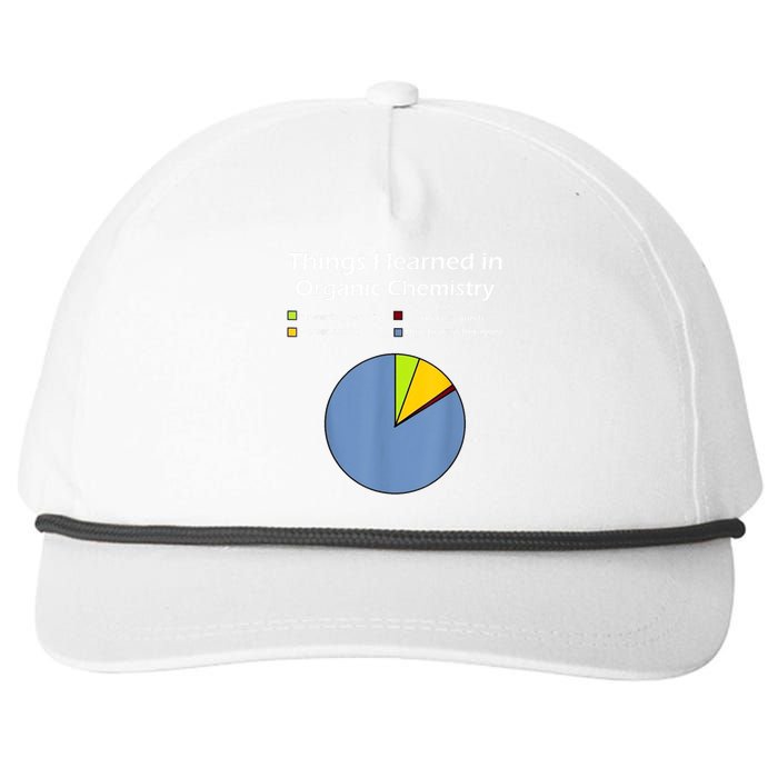 Funny Organic Chemistry Pun Snapback Five-Panel Rope Hat