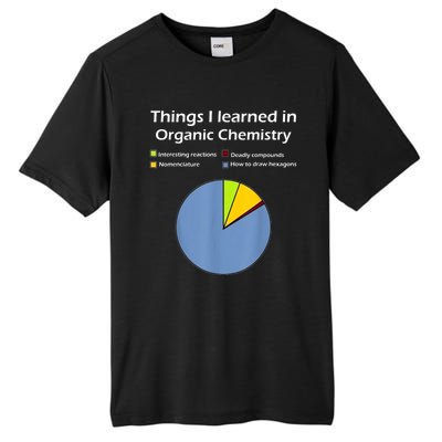 Funny Organic Chemistry Pun Tall Fusion ChromaSoft Performance T-Shirt