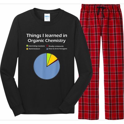 Funny Organic Chemistry Pun Long Sleeve Pajama Set