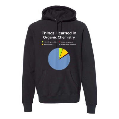 Funny Organic Chemistry Pun Premium Hoodie