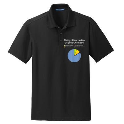 Funny Organic Chemistry Pun Dry Zone Grid Polo