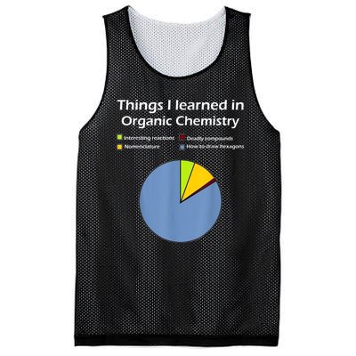 Funny Organic Chemistry Pun Mesh Reversible Basketball Jersey Tank