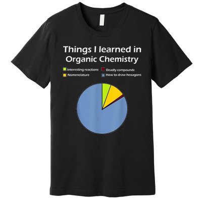 Funny Organic Chemistry Pun Premium T-Shirt